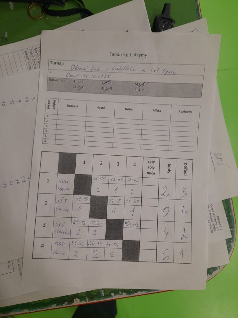 20251015 112956 | Střední odborné učiliště Stavební | Opava