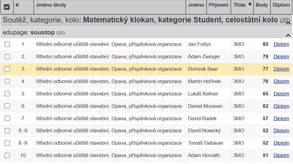 vysledky 3MO | Střední odborné učiliště Stavební | Opava vysledky 3MO | Střední odborné učiliště Stavební | Opava